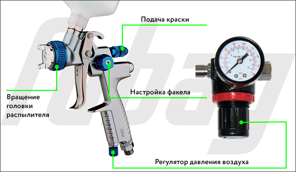 Настройка-краскораспылителя.jpg