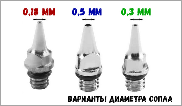 варианты-диаметра-сопла.jpg