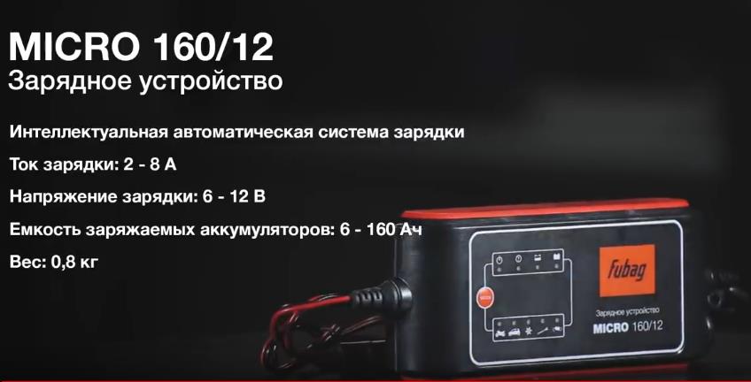 Зарядное устройство FUBAG MICRO 160/12