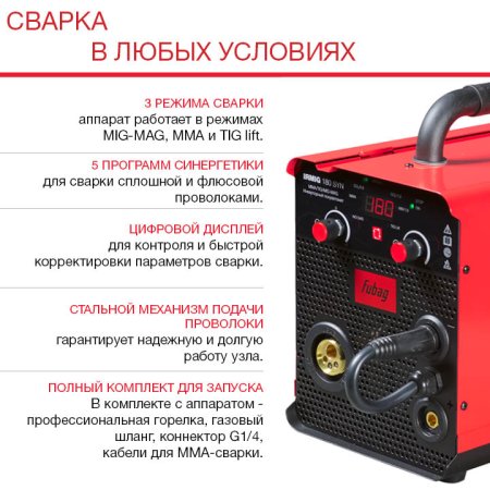 FUBAG Сварочный полуавтомат IRMIG 180 SYN с горелкой 250 А 3 м в комплекте в Москве фото