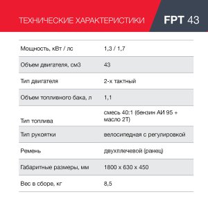 Бензиновый триммер FUBAG FPT 43 в Москве фото