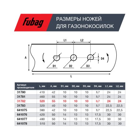 Нож для газонокосилок FUBAG 53 см (21")  в Москве фото