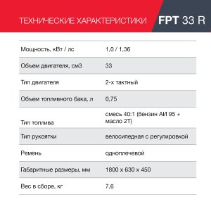 Бензиновый триммер FUBAG FPT 33R в Москве фото