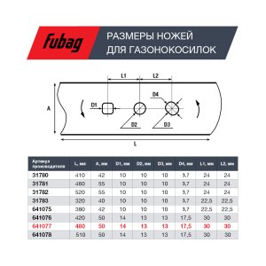 Нож для аккумуляторных газонокосилок FUBAG 48 см в #REGION_NAME_DECLINE_PP# фото
