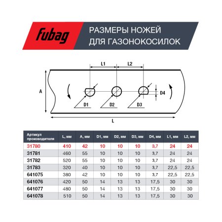 Нож для газонокосилок FUBAG 40,7 см (17")  в Москве фото