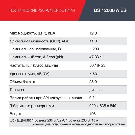 FUBAG Дизельный генератор с электростартером и коннектором автоматики DS 12000 A ES в Москве фото