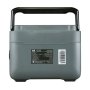 Портативная электростанция FUBAG AS 1200i (аккумулятор LiFePO4) в Москве фото