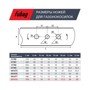 Нож для аккумуляторных газонокосилок FUBAG 51 см в #REGION_NAME_DECLINE_PP# фото