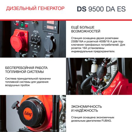 FUBAG Дизельный генератор (трехфазный) с электростартером и коннектором автоматики DS 9500 DA ES в Москве фото