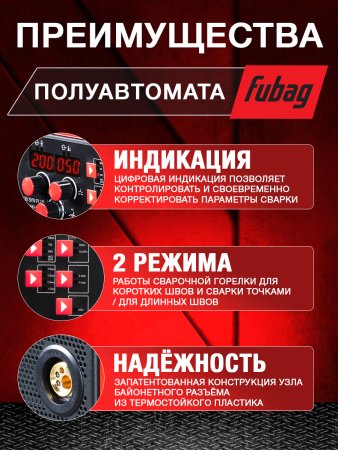 Полуавтомат сварочный инверторный FUBAG IRMIG 188 SYN PLUS c горелкой FB 150 3 м в Москве фото